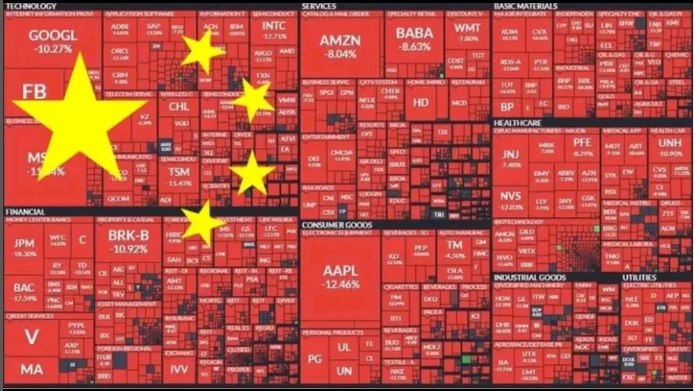 The meme is a screenshot of the stock market ticker page, with a red background and numerous stocks listed. The text "Biden" is highlighted in red, and the image is captioned "Biden's portfolio".